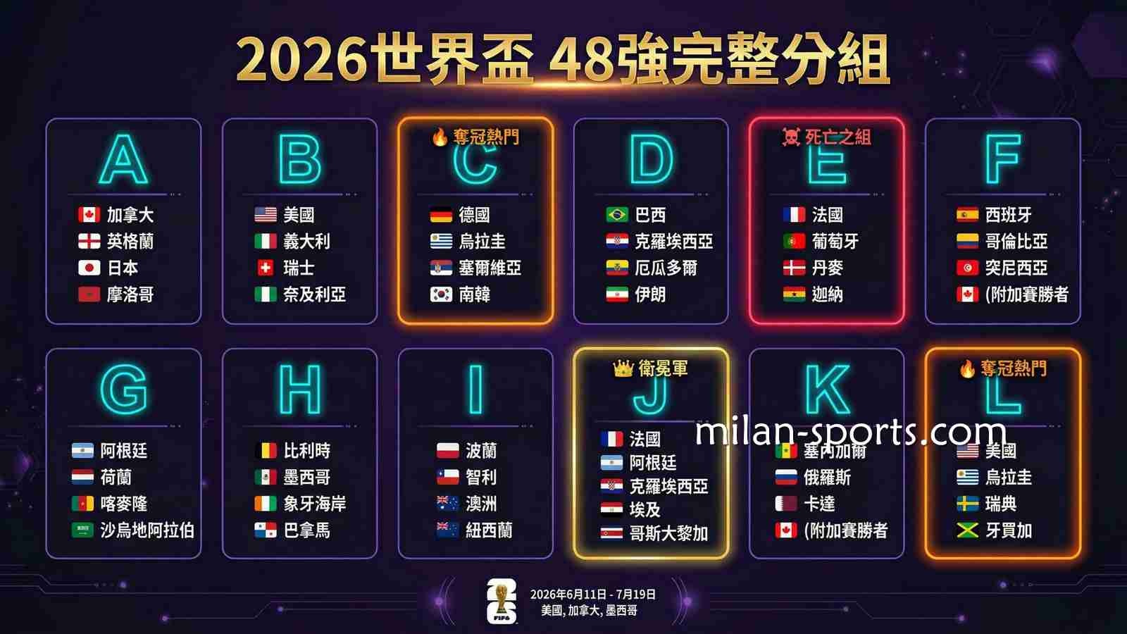 在BBIN体育玩2026世界杯，运彩投注攻略一文掌握