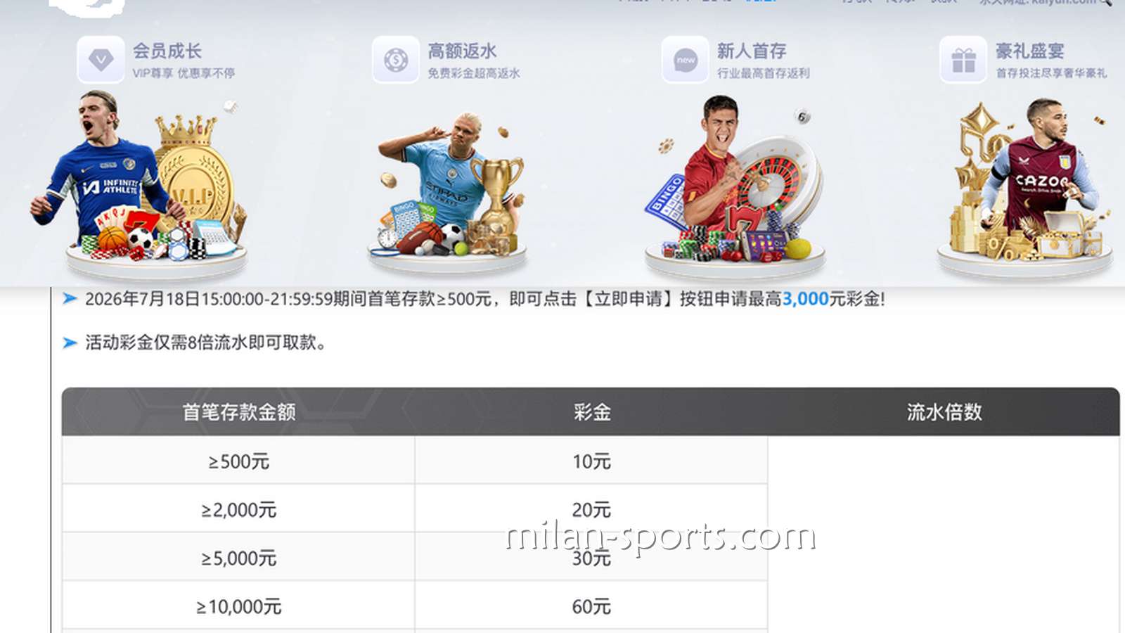 BBIN体育新手玩家:为什么平台活动限制一个IP只能参与一次?