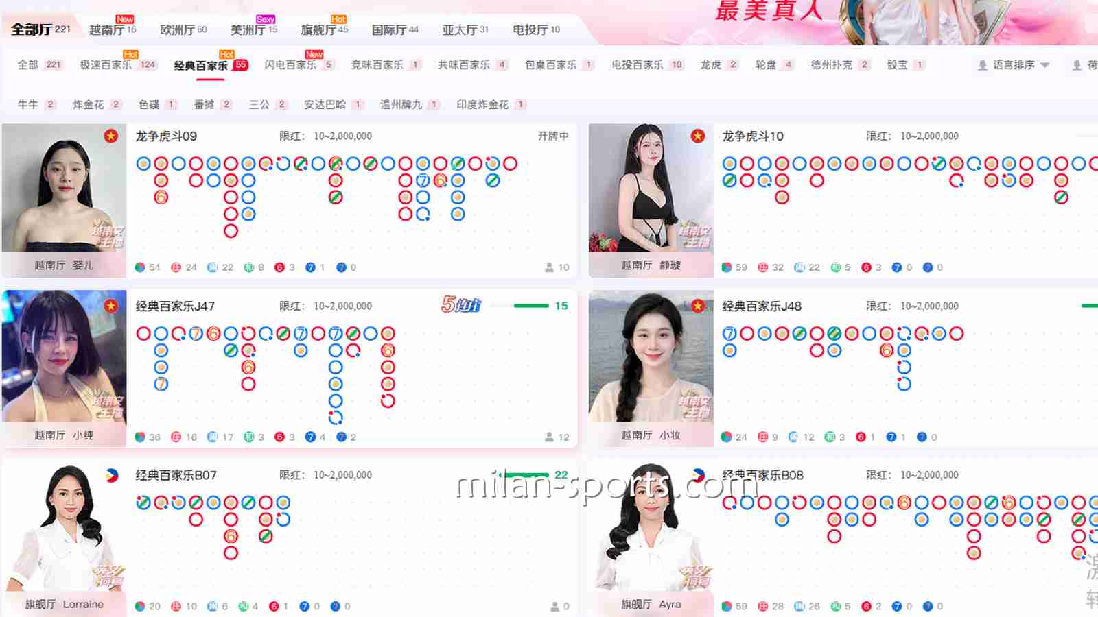 BBIN体育：你懂得百家乐如何看“长龙”吗？如何追龙掌握百家乐胜率呢？